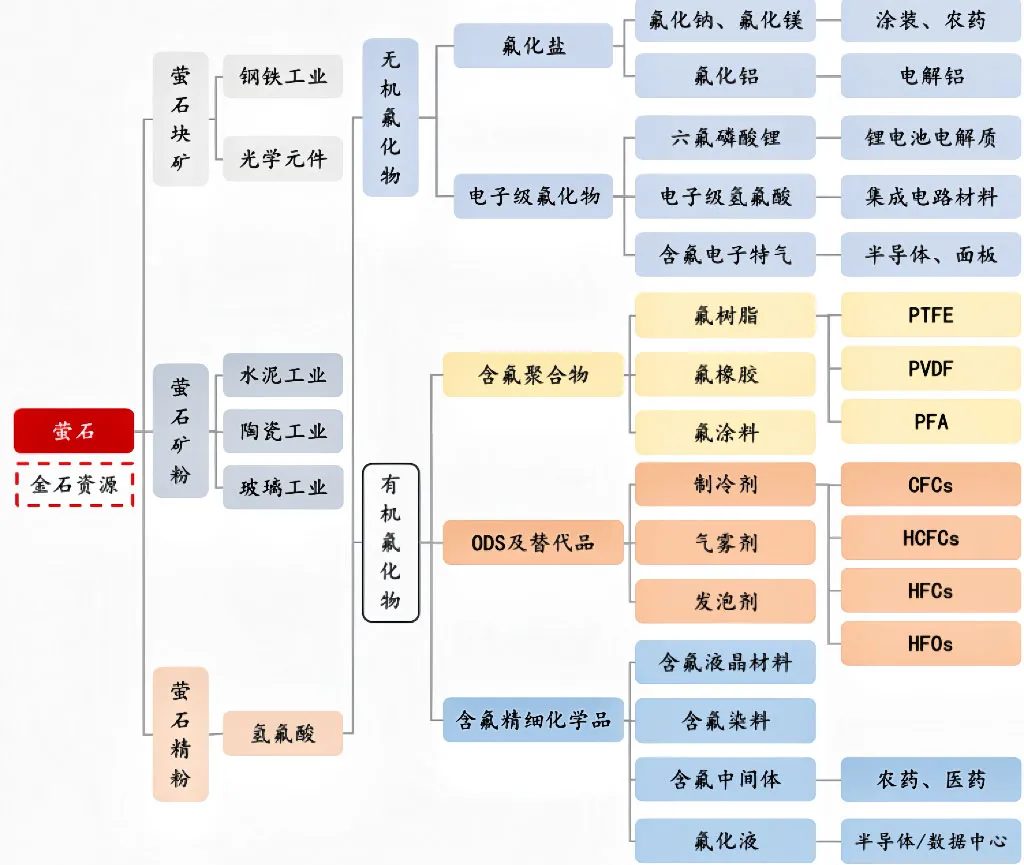 news2.1