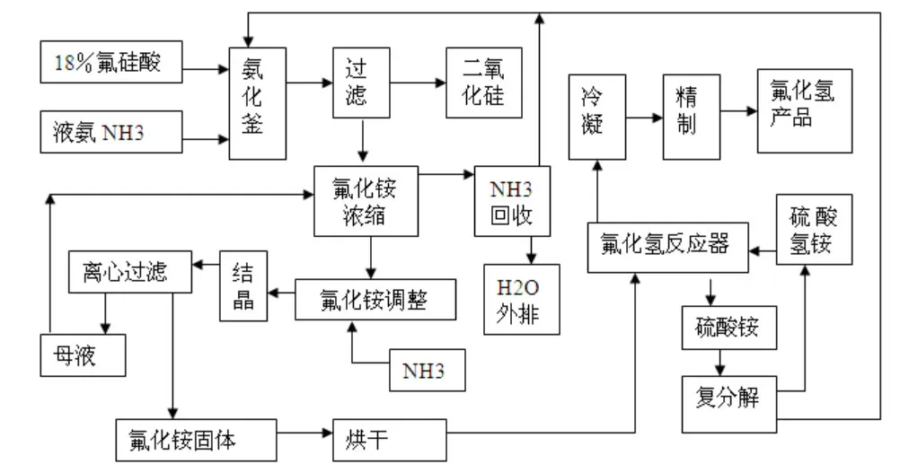 news2.4