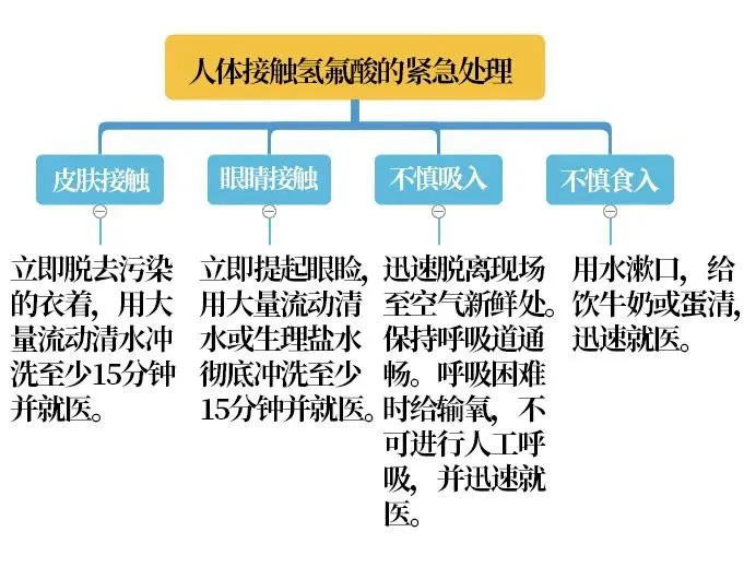 news5.3