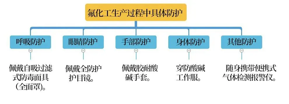 news5.4